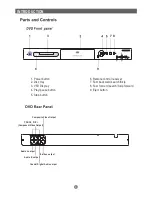 Preview for 5 page of Grundig GDP 1600P User Manual