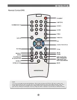 Preview for 6 page of Grundig GDP 1600P User Manual