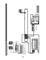 Preview for 7 page of Grundig GDP 1600P User Manual