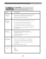 Preview for 20 page of Grundig GDP 1600P User Manual