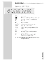 Предварительный просмотр 7 страницы Grundig GDP 1850 User Manual