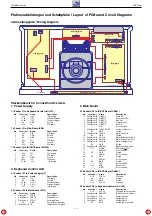 Preview for 5 page of Grundig GDP 2200 Service Manual