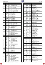 Preview for 20 page of Grundig GDP 2200 Service Manual