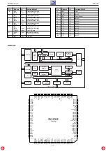 Preview for 21 page of Grundig GDP 2200 Service Manual