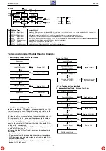 Preview for 24 page of Grundig GDP 2200 Service Manual