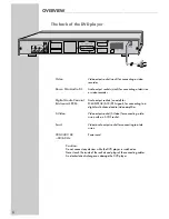 Preview for 8 page of Grundig GDP 2200 User Manual