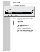 Preview for 6 page of Grundig GDP 2550/2 User Manual