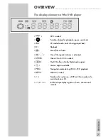 Preview for 7 page of Grundig GDP 2550/2 User Manual