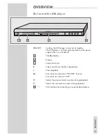 Предварительный просмотр 7 страницы Grundig GDP 2850 User Manual