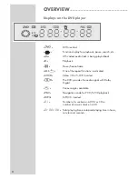 Предварительный просмотр 8 страницы Grundig GDP 2850 User Manual