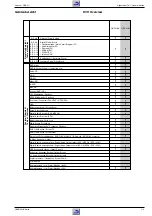 Preview for 3 page of Grundig GDP 3105 Service Manual