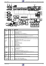 Preview for 27 page of Grundig GDP 3105 Service Manual