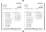 Preview for 51 page of Grundig GDP 3105 Service Manual