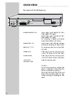 Preview for 8 page of Grundig GDP 3300/2 User Manual