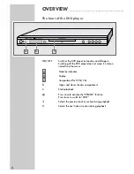 Preview for 6 page of Grundig GDP 3550/2 User Manual