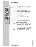 Preview for 9 page of Grundig GDP 3550/2 User Manual