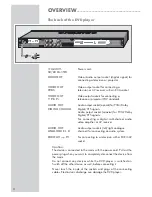 Preview for 8 page of Grundig GDP 3800 User Manual