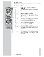 Предварительный просмотр 9 страницы Grundig GDP 3800 User Manual