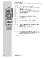 Preview for 10 page of Grundig GDP 3800 User Manual