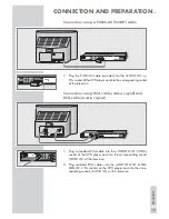 Предварительный просмотр 15 страницы Grundig GDP 3800 User Manual