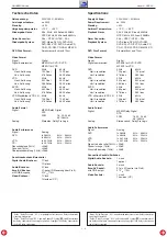 Preview for 3 page of Grundig GDP 4204 Service Manual