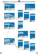 Preview for 8 page of Grundig GDP 4204 Service Manual