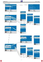 Preview for 10 page of Grundig GDP 4204 Service Manual
