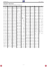 Preview for 16 page of Grundig GDP 4204 Service Manual