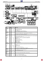 Preview for 29 page of Grundig GDP 4204 Service Manual