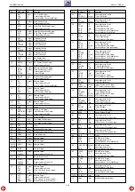 Preview for 32 page of Grundig GDP 4204 Service Manual