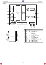 Preview for 36 page of Grundig GDP 4204 Service Manual