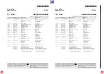 Preview for 38 page of Grundig GDP 4204 Service Manual