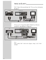 Предварительный просмотр 14 страницы Grundig GDP 5000 User Manual