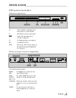 Предварительный просмотр 7 страницы Grundig GDP 5500 Manual