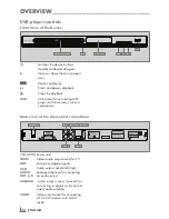 Preview for 32 page of Grundig GDP 5500 Manual