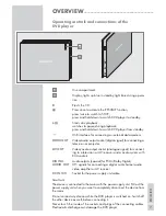 Preview for 7 page of Grundig GDP 7700 User Manual