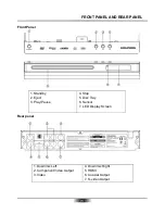 Preview for 7 page of Grundig GDP1620HD Instruction Manual