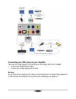 Preview for 10 page of Grundig GDP1620HD Instruction Manual