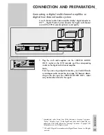 Preview for 19 page of Grundig GDR 4500 User Manual