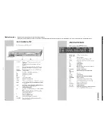 Preview for 5 page of Grundig GDR 5400/1GMK2400 Service Manual