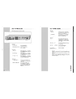 Preview for 6 page of Grundig GDR 5400/1GMK2400 Service Manual