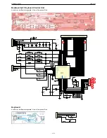 Preview for 81 page of Grundig GDR 5400/1GMK2400 Service Manual