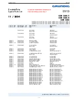 Preview for 86 page of Grundig GDR 5400/1GMK2400 Service Manual