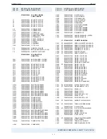 Preview for 87 page of Grundig GDR 5400/1GMK2400 Service Manual