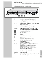 Предварительный просмотр 11 страницы Grundig GDR 5550 HDD User Manual