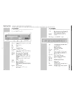 Предварительный просмотр 12 страницы Grundig GDR 6460 VCR Service Manual