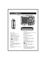 Предварительный просмотр 4 страницы Grundig GDR600DAB Instruction Manual