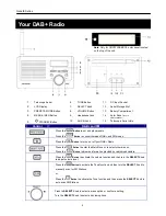 Preview for 5 page of Grundig GDR720DAB Manual