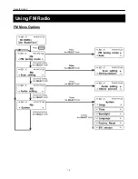 Preview for 19 page of Grundig GDR720DAB Manual