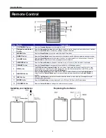 Предварительный просмотр 6 страницы Grundig GDR740DABER Instruction Manual